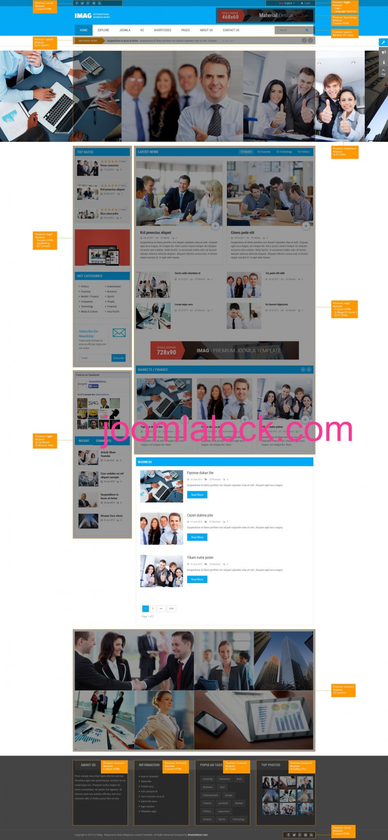 Images Position Layout 2